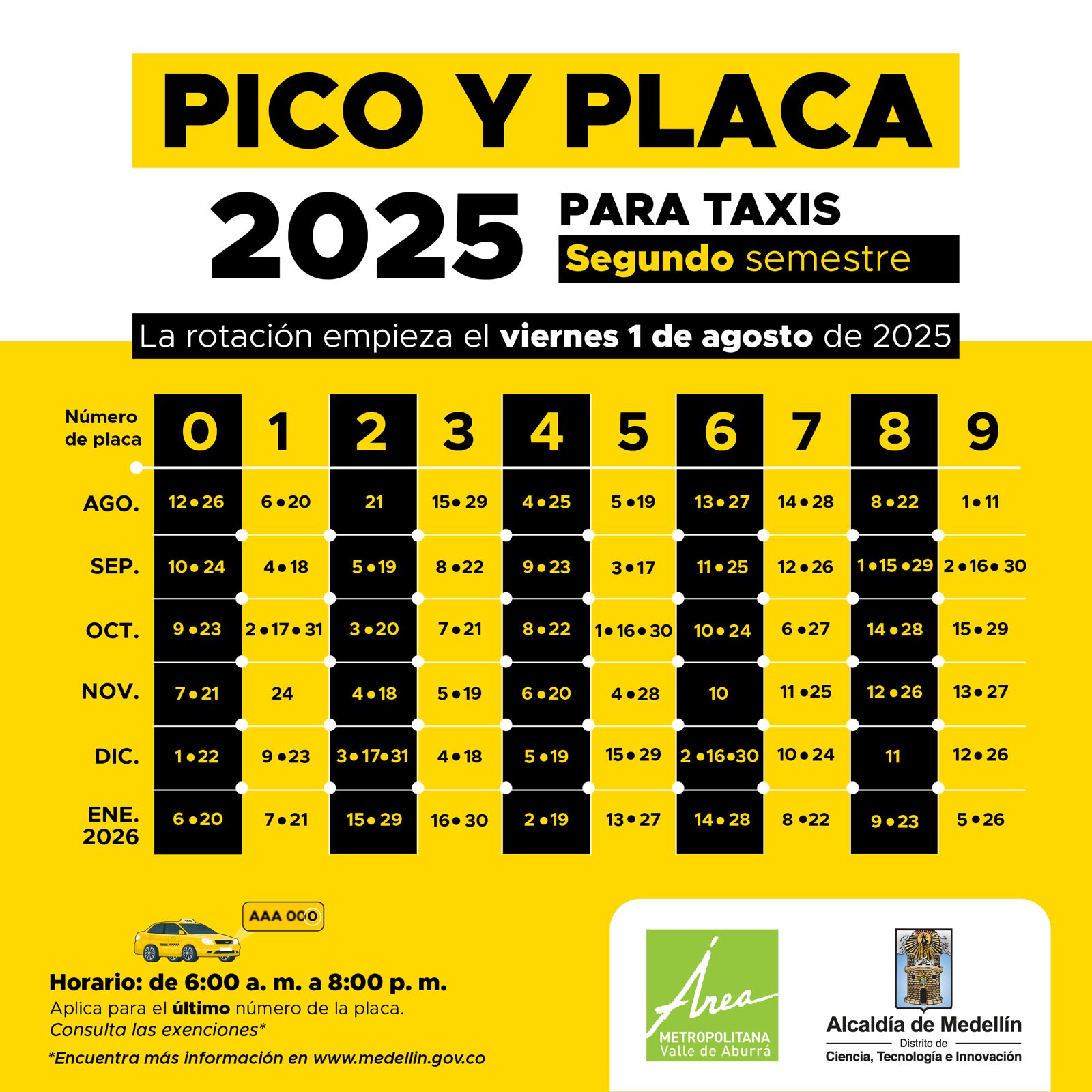 Pico y placa Medellín Taxis 2025 segundo semestre