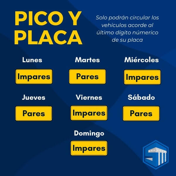 pico y placa turbaco
